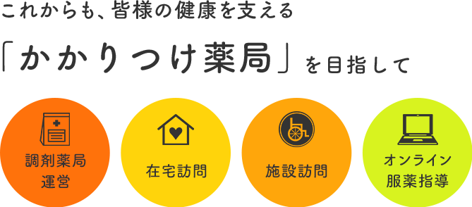 これからも、皆様の健康を支える「かかりつけ薬局」を目指して